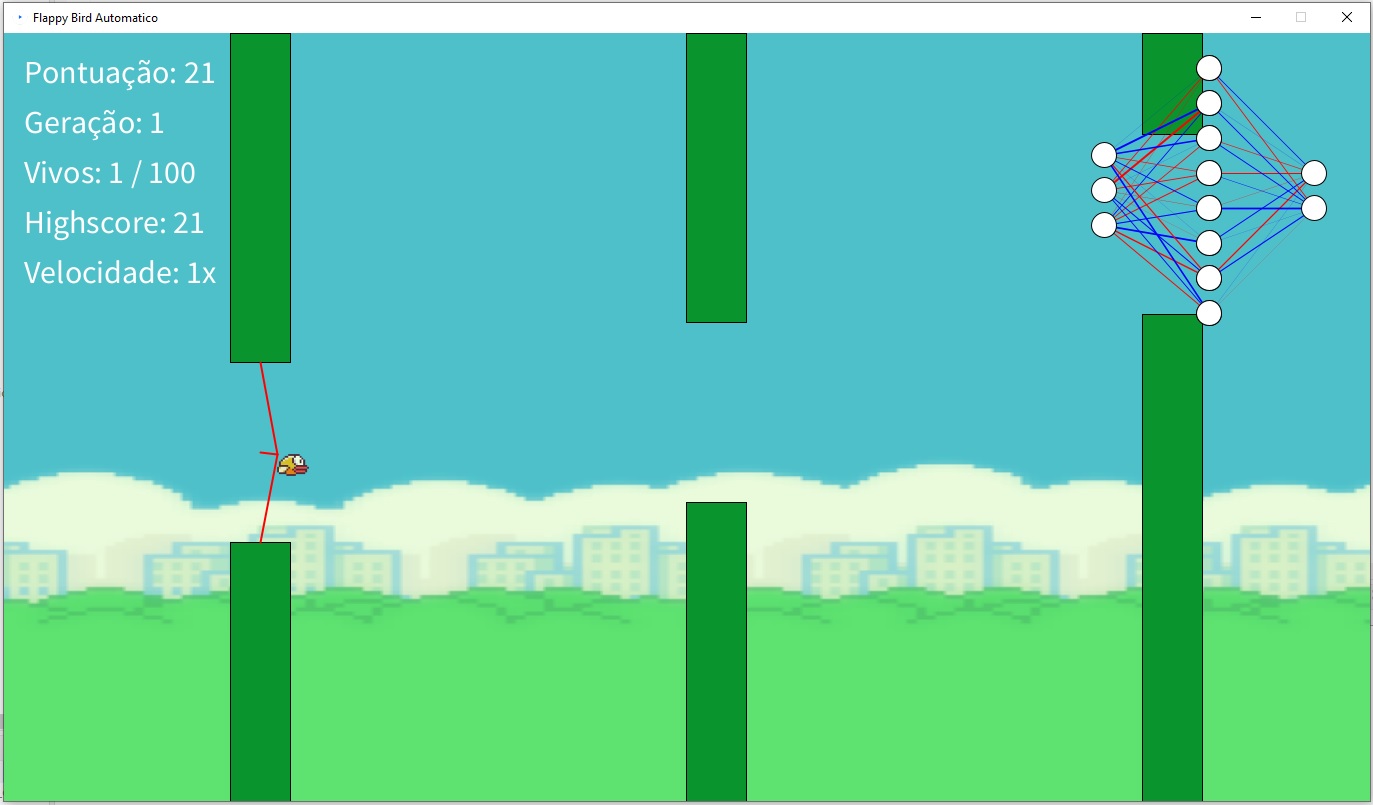 Imagem para o projeto Flappy Bird Automatico